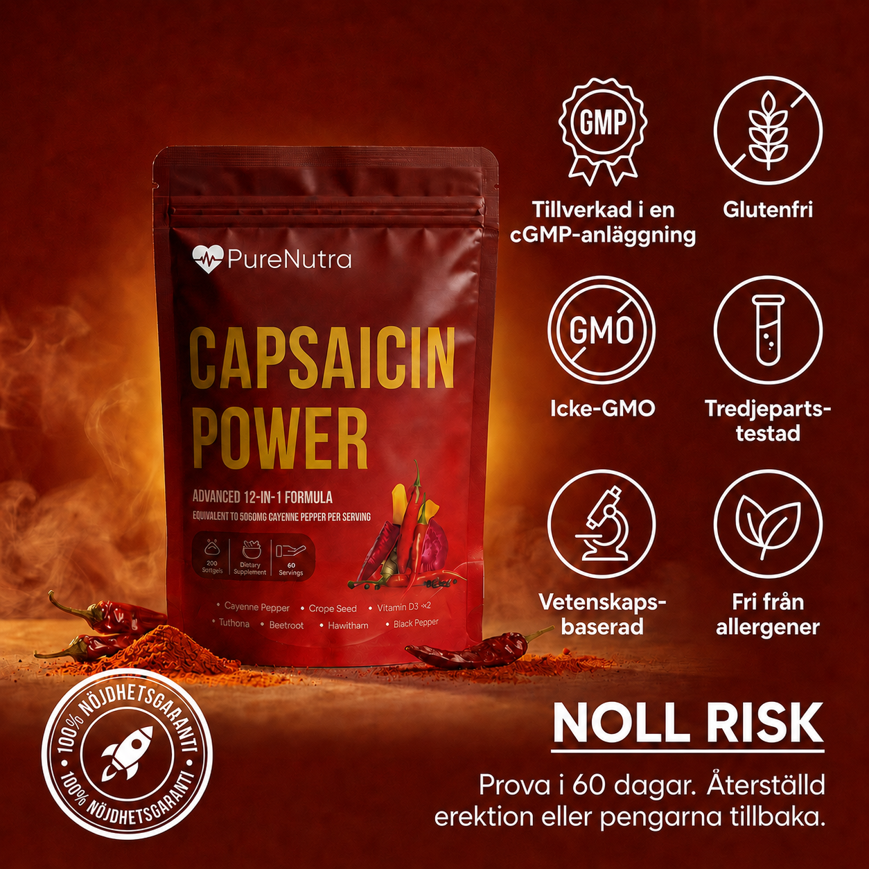 Capsaicin Power – Manlig Vitalitet