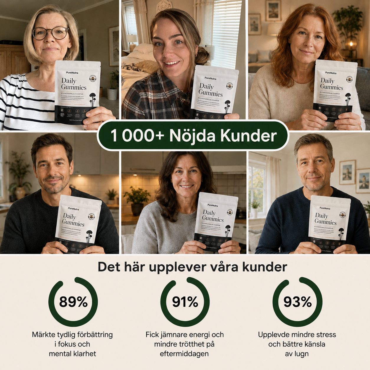Daily Gummies – För Fokus & Mental Klarhet