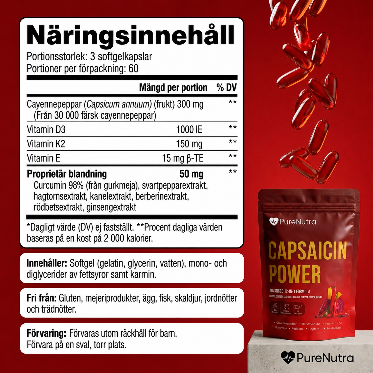 Capsaicin Power – Manlig Vitalitet