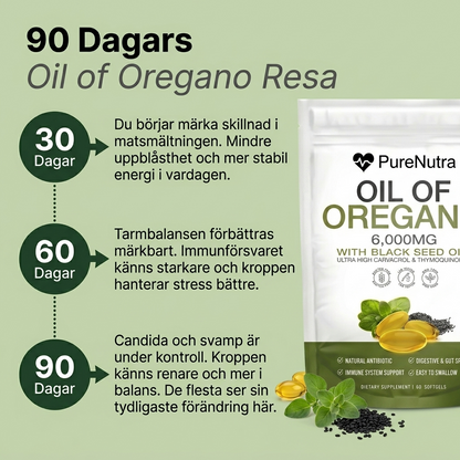 Oregano Olja - Mot Candida & Svamp